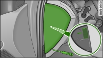 Cockpit links: Sicherungsdeckel